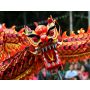 Suite Orientale - Blasorchester 
